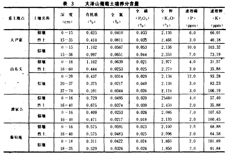 5,五行大泽土的婚配:金木水火土命婚配表